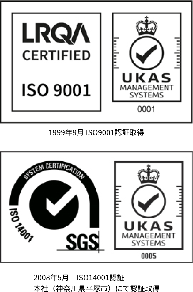 ISO9001